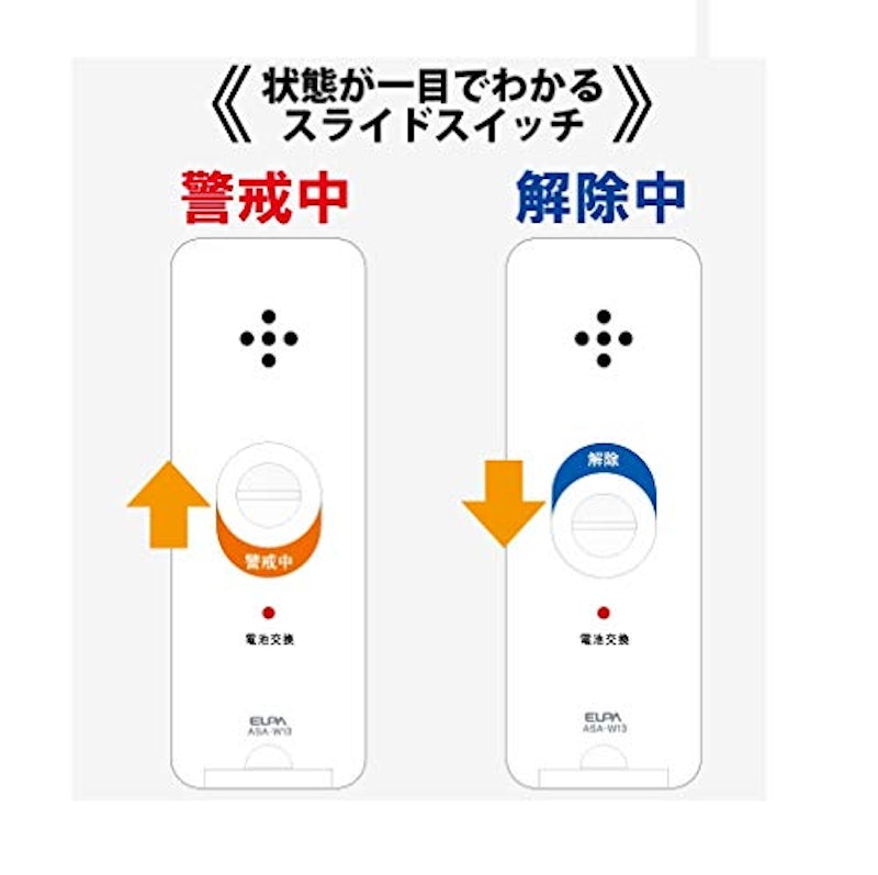 薄型スリムアラーム 5