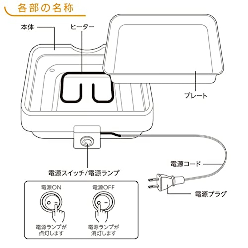 ミニホットプレート 6