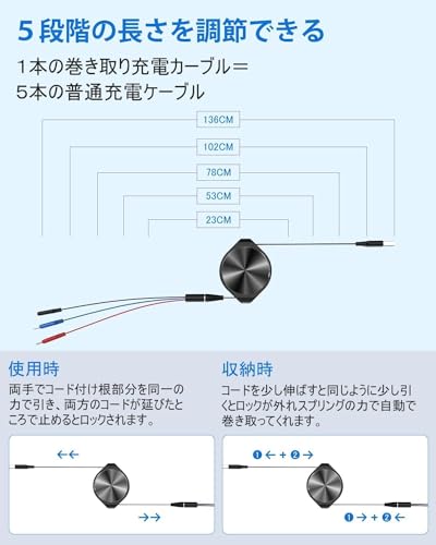 充電ケーブル 3