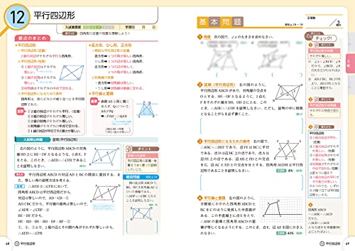 高校入試 3年間の総仕上げ 数学 3