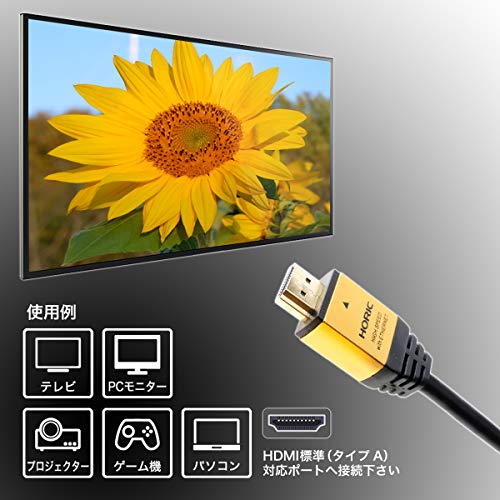 HDMIケーブル 2