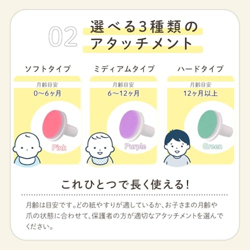 電動爪やすり 4