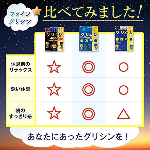 スーパーグリシン4000 ハッピーモーニング NEO 5
