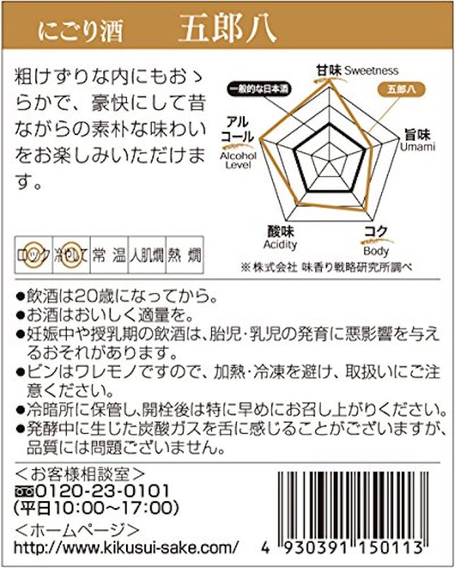 五郎八 2
