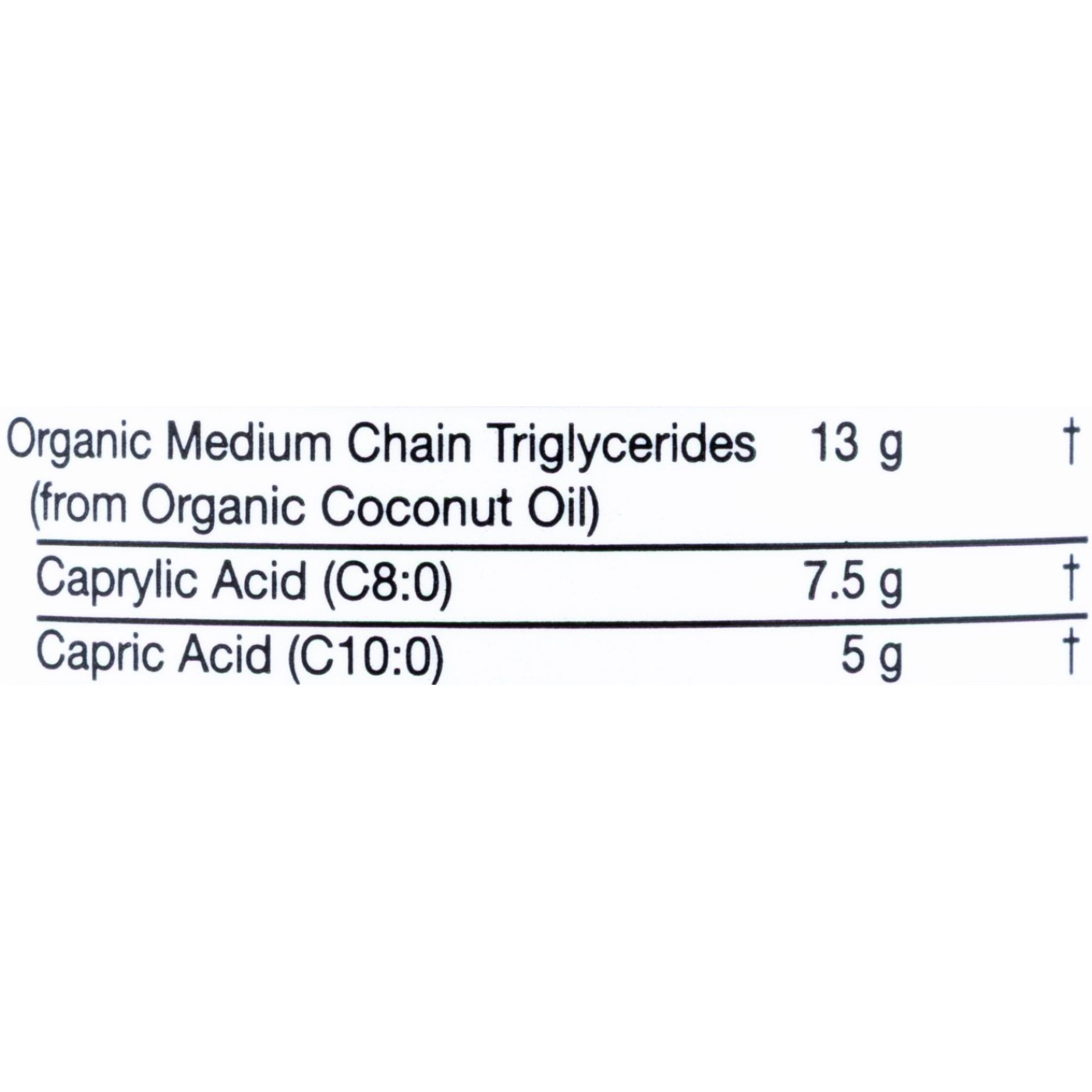 iHerb California Gold Nutrition オーガニックMCTオイル クチコミ評価・評判&検証レビュー 3