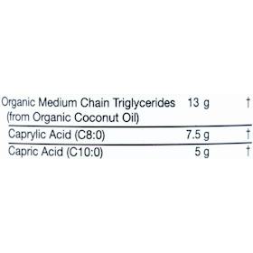 iHerb California Gold Nutrition オーガニックMCTオイル クチコミ評価・評判&検証レビュー 3
