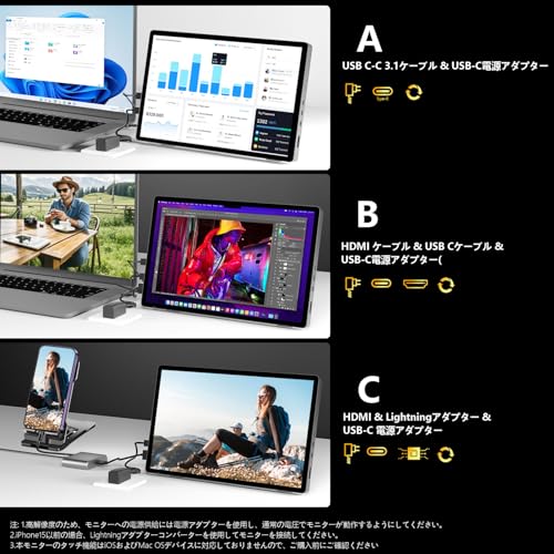 モバイルタッチパネルモニター 6