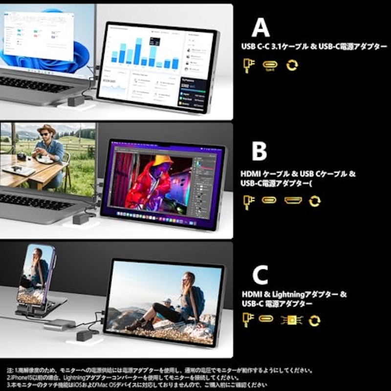 モバイルタッチパネルモニター 6