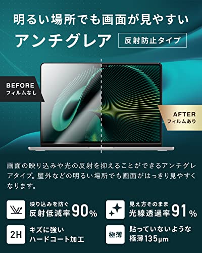 MacBook Air 13.6インチ保護フィルム 3