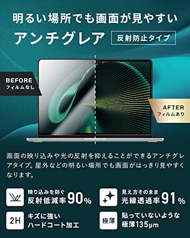 MacBook Air 13.6インチ保護フィルム 3