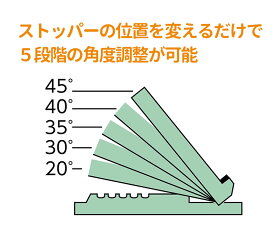 ストレッチボード 3