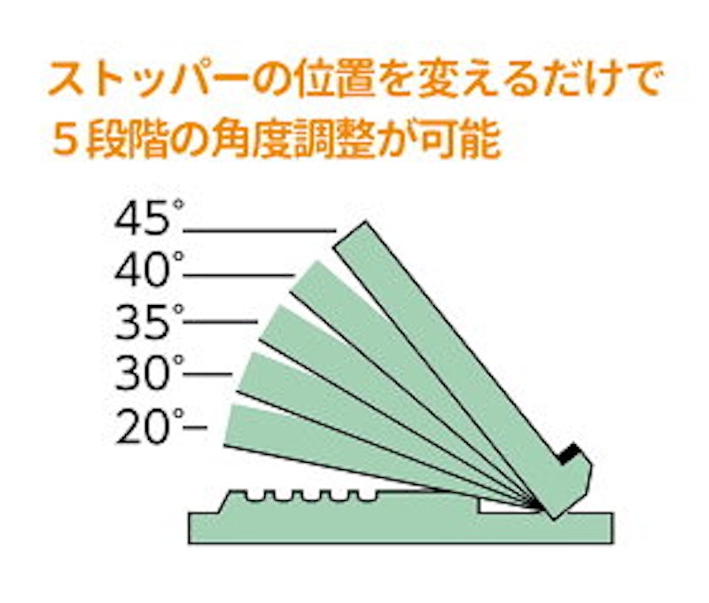 ストレッチボード 3