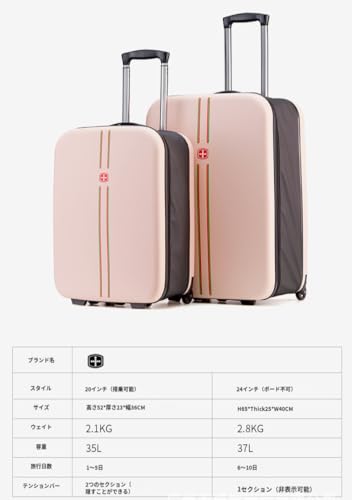 スーツケース 8