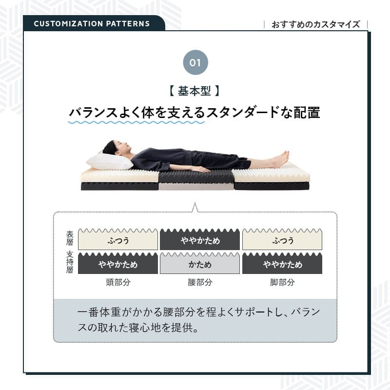 三つ折りマットレス 11