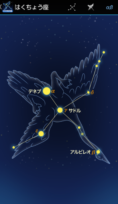 88星座図鑑 3