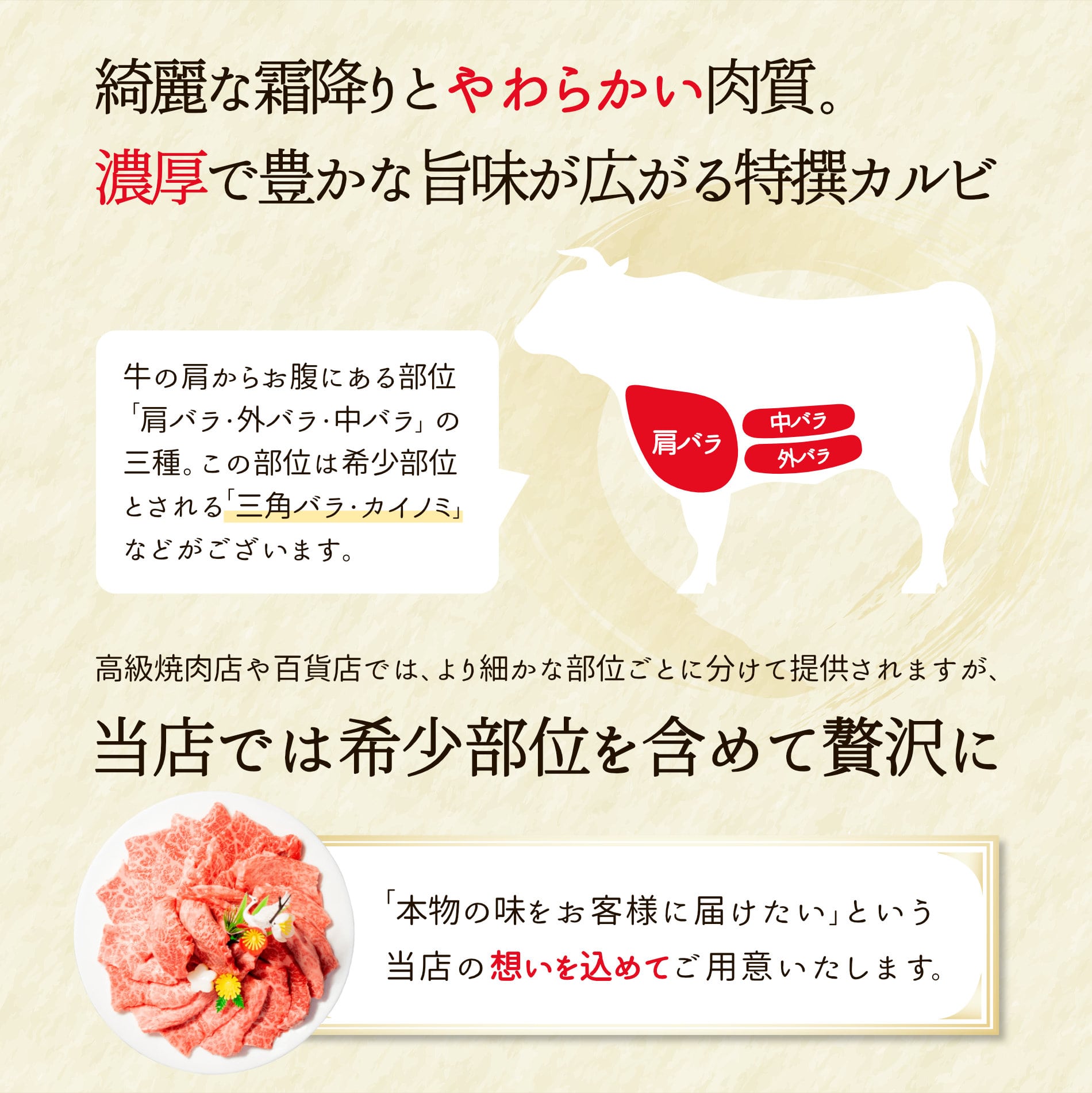 特撰焼肉 食べ比べセット 7