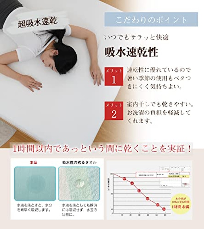ボックスシーツ 4