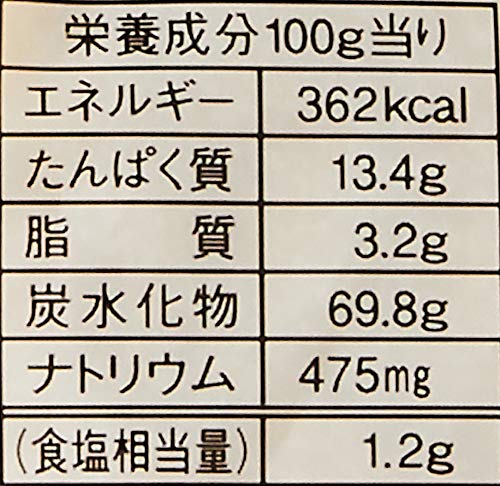日清 ソフトパン粉 3