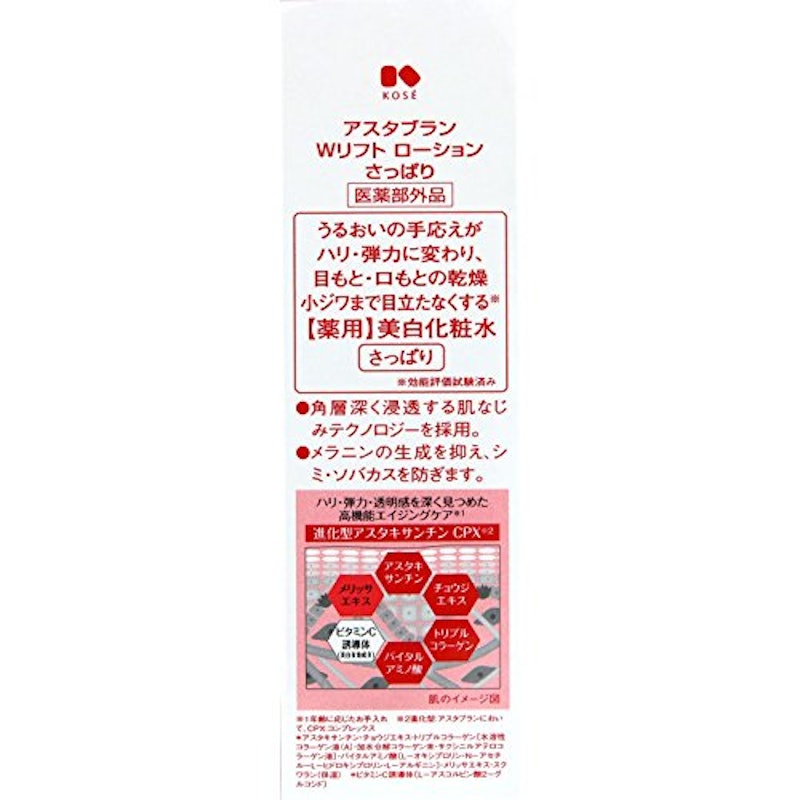 アスタブラン Wリフト ローション 3