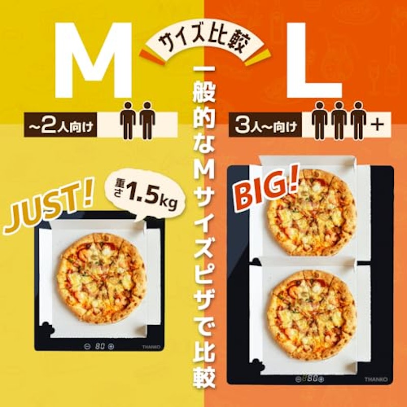 フードウォーマープレート 7