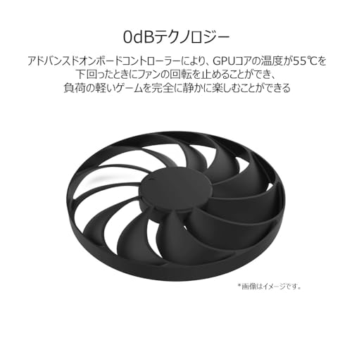 Dual Radeon RX 7600 XTOC Edition 3