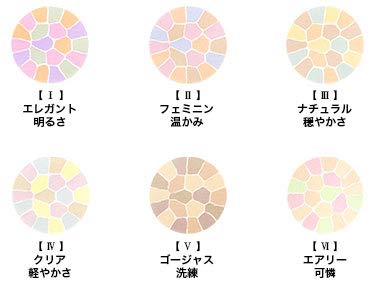 エレガンスのフェイスパウダーのおすすめ人気ランキング【2026年4月
