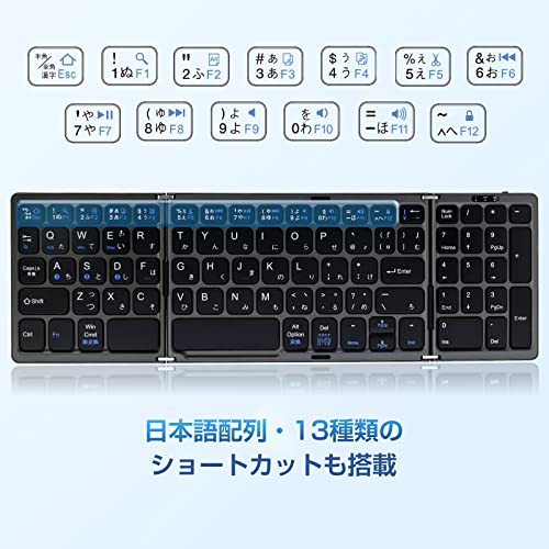 折りたたみキーボードのおすすめ人気ランキング【持ち運びやすい