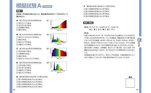 改訂版 色彩検定3級テキスト＆問題集 5