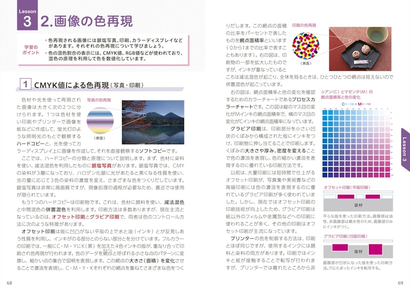 スピード合格!カラーコーディネーター【アドバンスクラス】テキスト&問題集 2