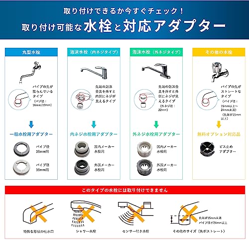GOQURIA （ゴクリア） 7
