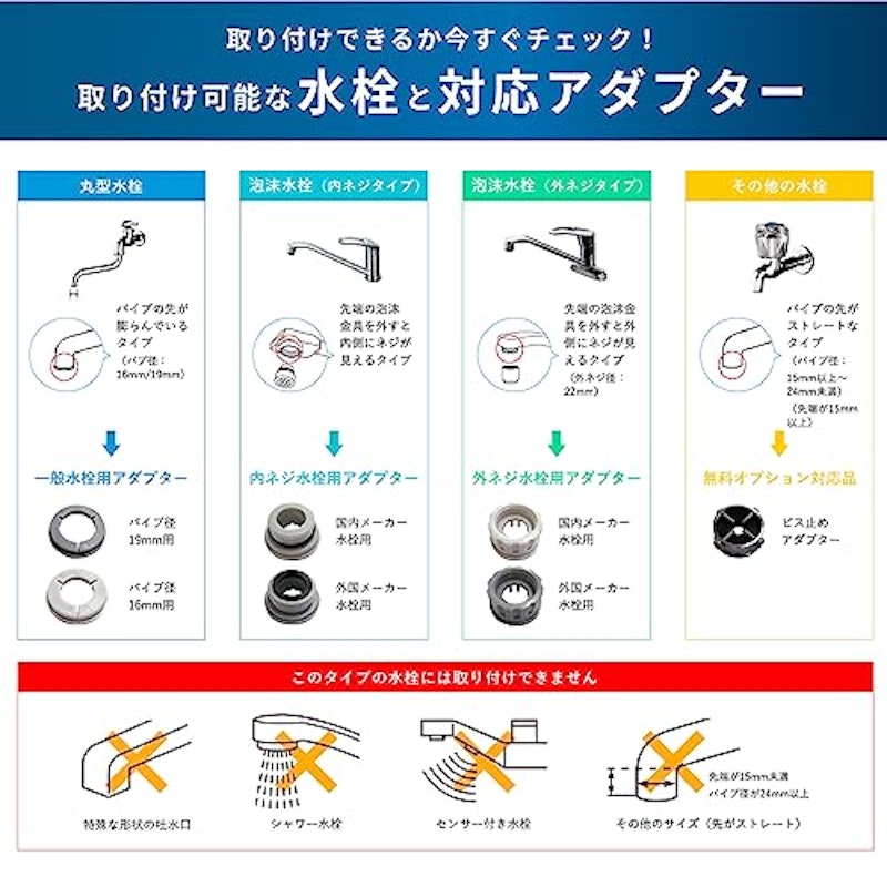 GOQURIA (ゴクリア) 7