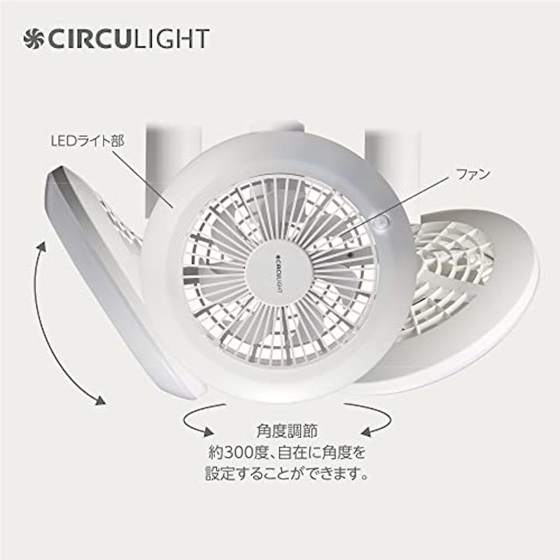 ソケットシリーズ 5