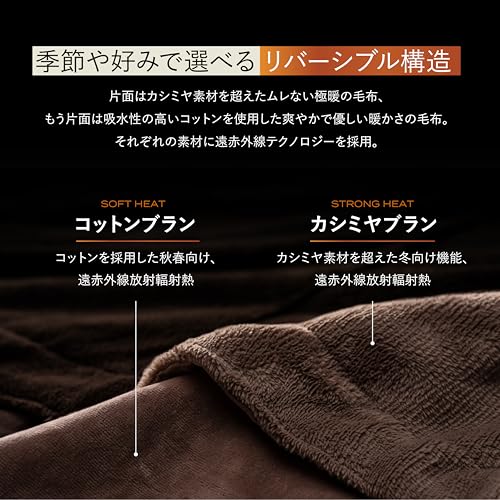 ライトコンフォーター リカバリー 3