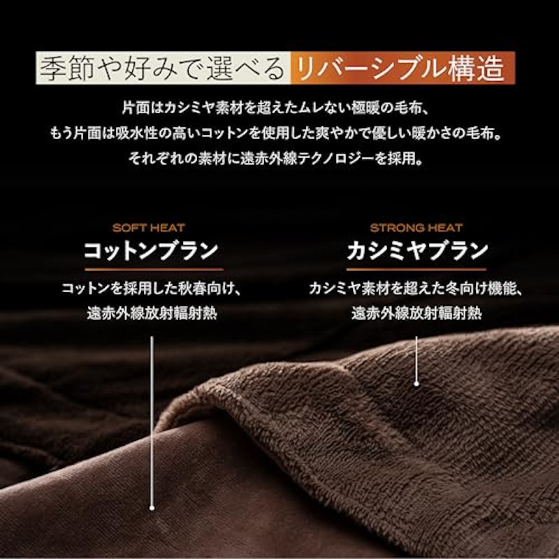 ライトコンフォーター リカバリー 3