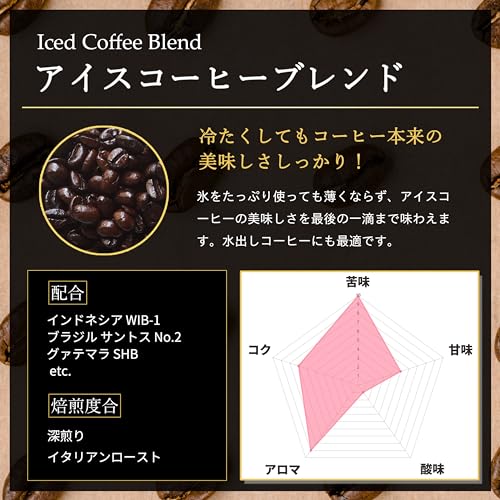 アイスコーヒーブレンド 3