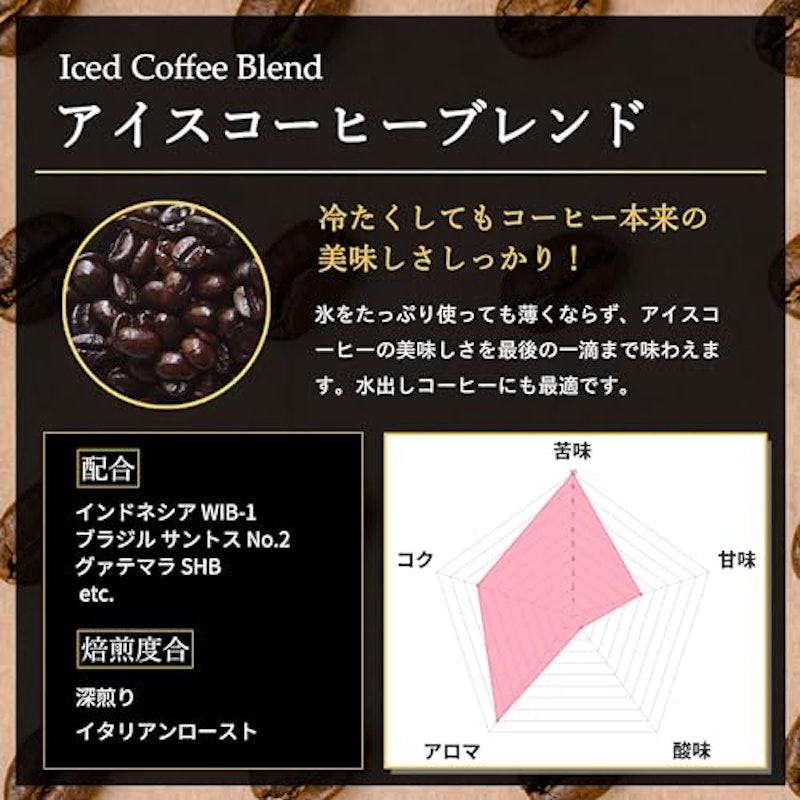 アイスコーヒーブレンド 3