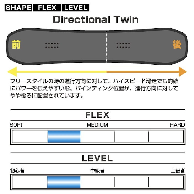 スノーボード3点セット 4