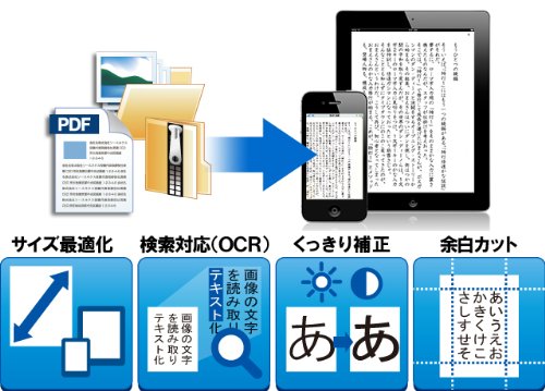  いきなりPDF for 自炊（旧版）|ダウンロード版 2