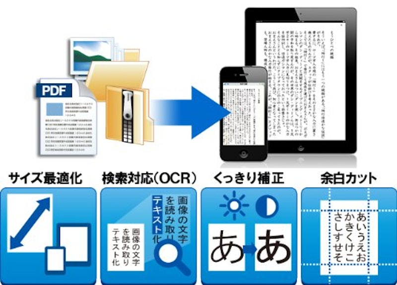 いきなりPDF for 自炊(旧版)|ダウンロード版 2