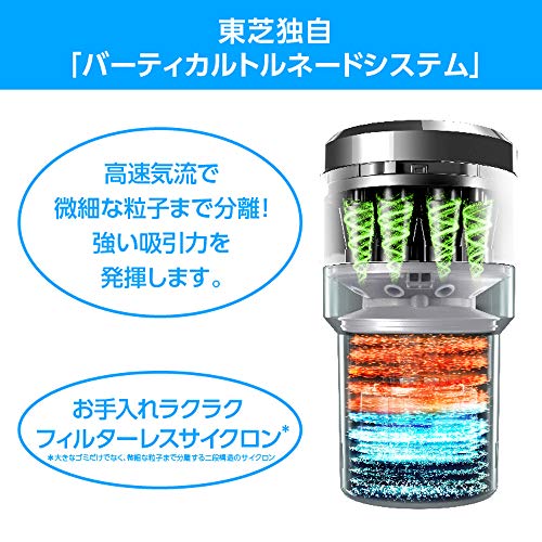 クリーナー VC-CLH200 2