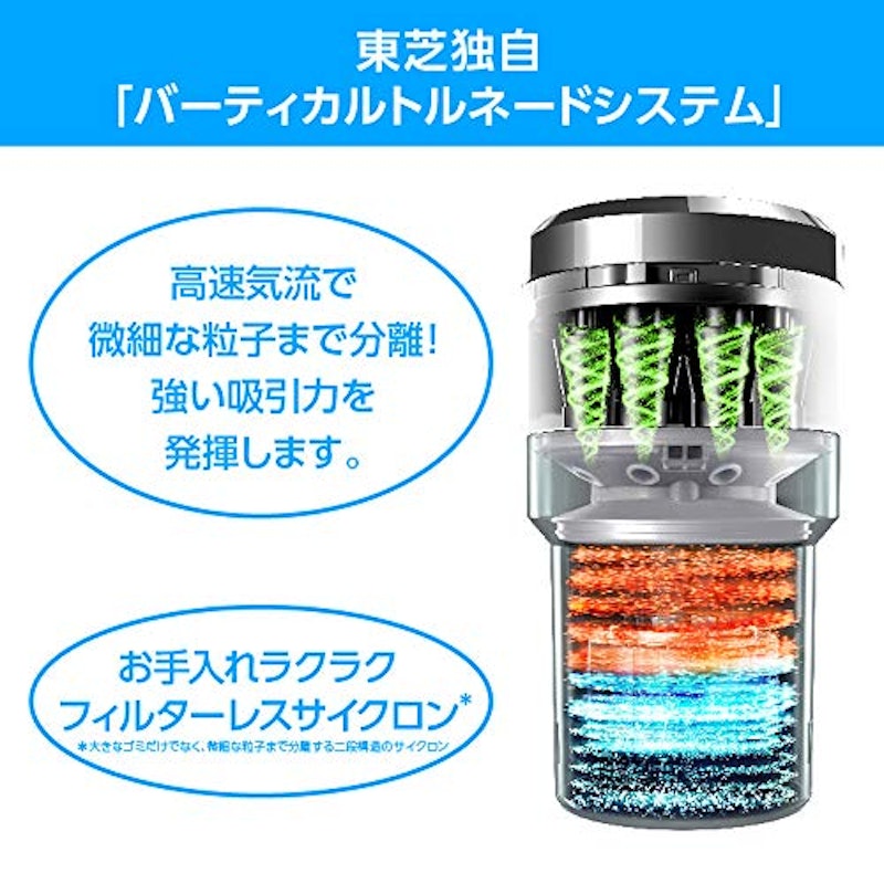 クリーナー VC-CLH200 2