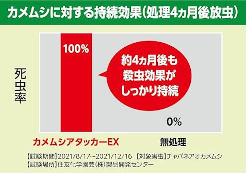 カメムシアタッカーEX 6