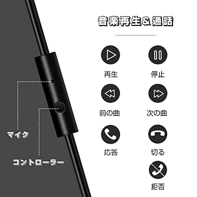 Pro10 モニターヘッドホン DJ用 楽器練習/ミキシング/映画鑑賞 5