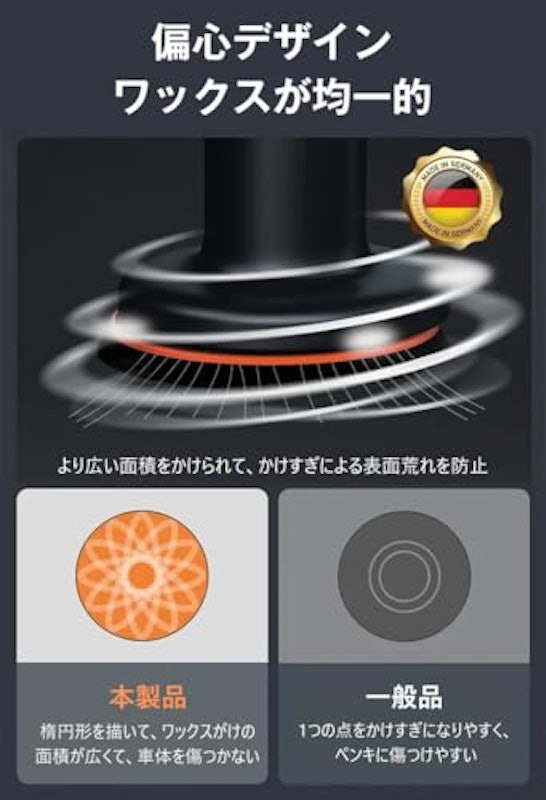 車用電動ポリッシャー 5