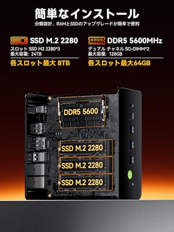ミニPC 4