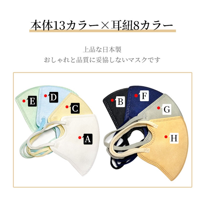 3Dマスク 4