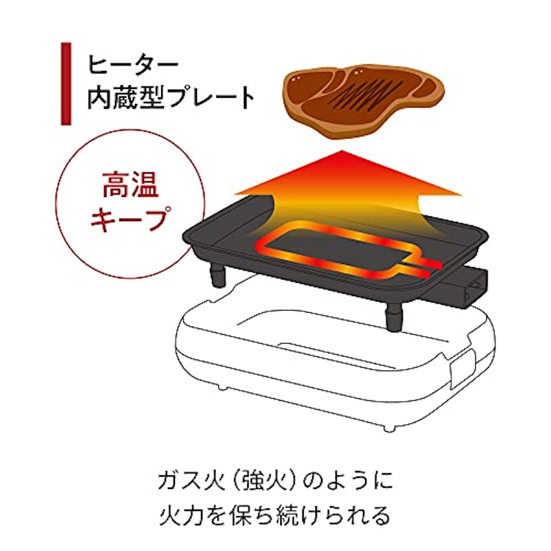 recolte ホットプレート 4