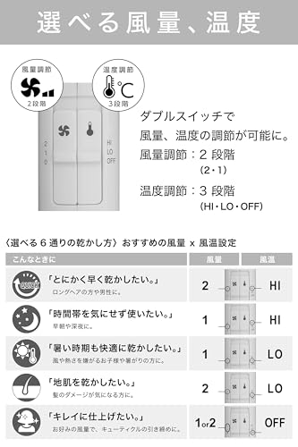 マイナスイオンヘアードライヤー 3