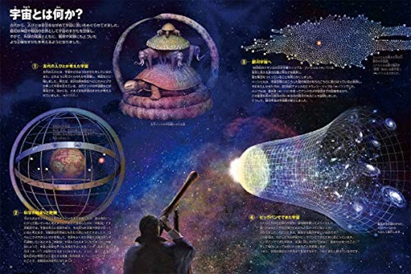 小学館の図鑑NEO 新版 宇宙 DVD付き 5