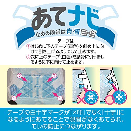 応援介護　あて楽テープ 2